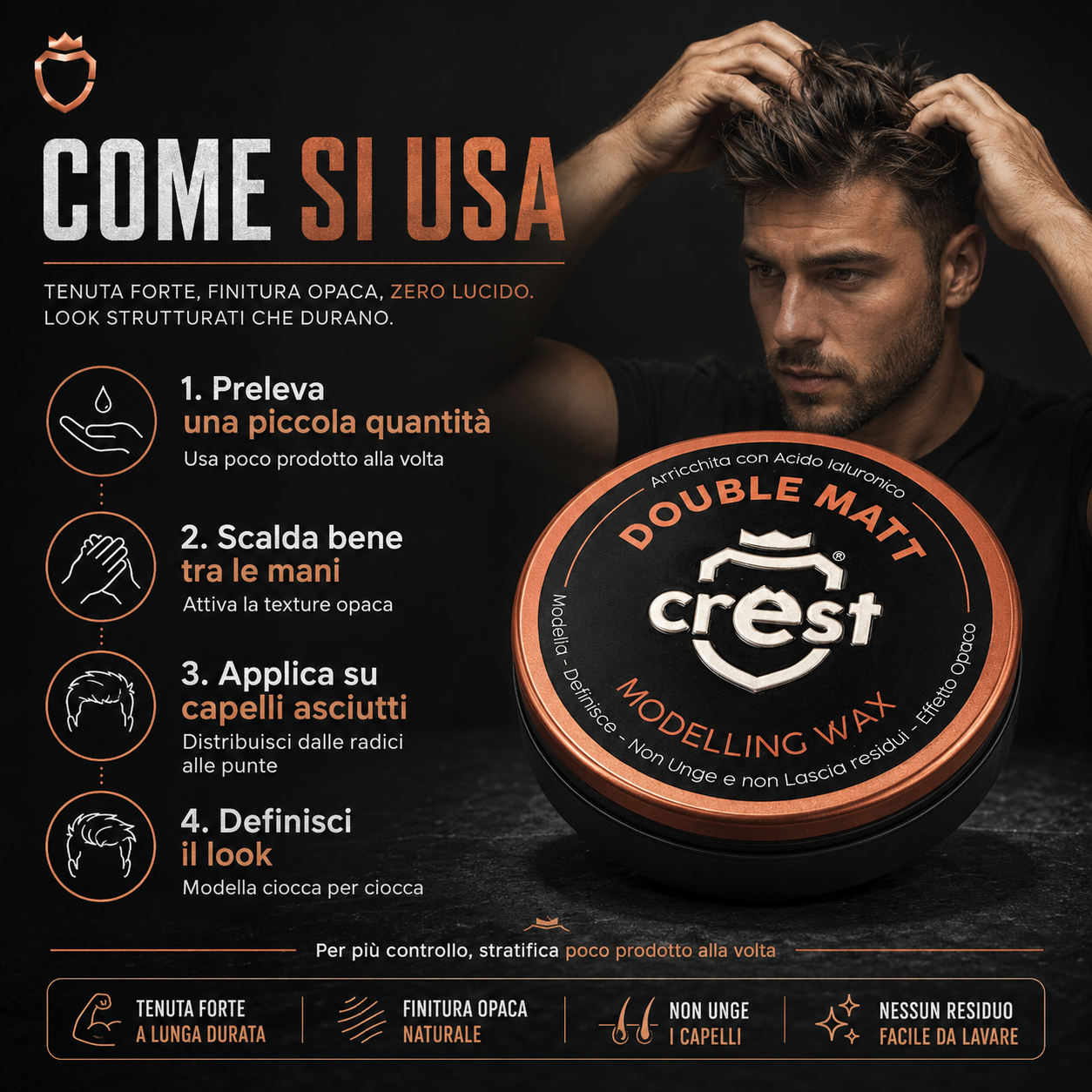 Immagine Shopify della CREST Double Matt cera modellante opaca con istruzioni d’uso: preleva una piccola quantità, scalda bene tra le mani, applica su capelli asciutti e definisci il look ciocca per ciocca per uno styling opaco e strutturato.