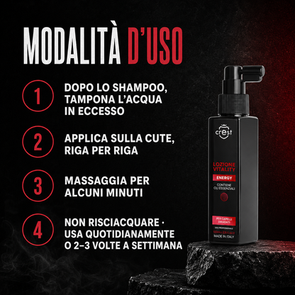 Modalità d’uso della CREST Vitality Lotion Energy da 100 ml con quattro passaggi per l’applicazione sulla cute senza risciacquo.